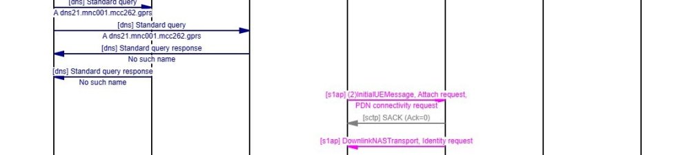 NB-IoT with AI NB-IoT with AI