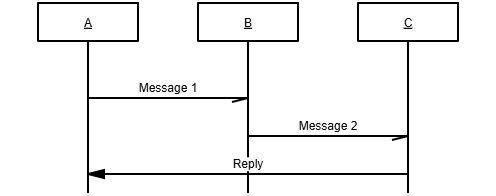 pcap2mscjs_01